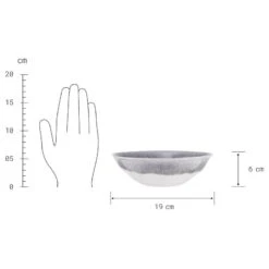 Assiette Creuse ATLANTIS 39 Assiette Creuse ATLANTIS -Produits Menagers 1000332833 220311 500 SKETCH DETAILS P000000001000332833 sketch