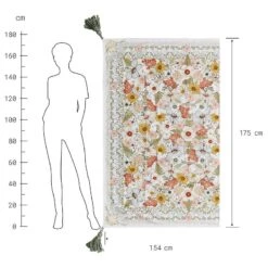 Nappe De Pique-nique BETWEEN FLOWERS 25 Nappe De Pique-nique BETWEEN FLOWERS -Produits Menagers 1000399329 230801 500 SKETCH DETAILS P000000001000399329 sketch